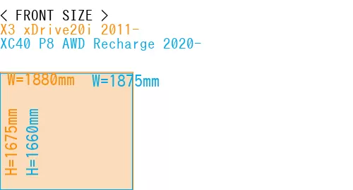 #X3 xDrive20i 2011- + XC40 P8 AWD Recharge 2020-